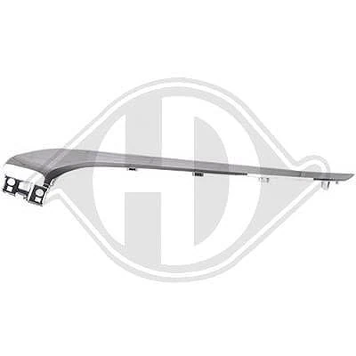 Diederichs Chrome strip top left ASX 2019-2022
