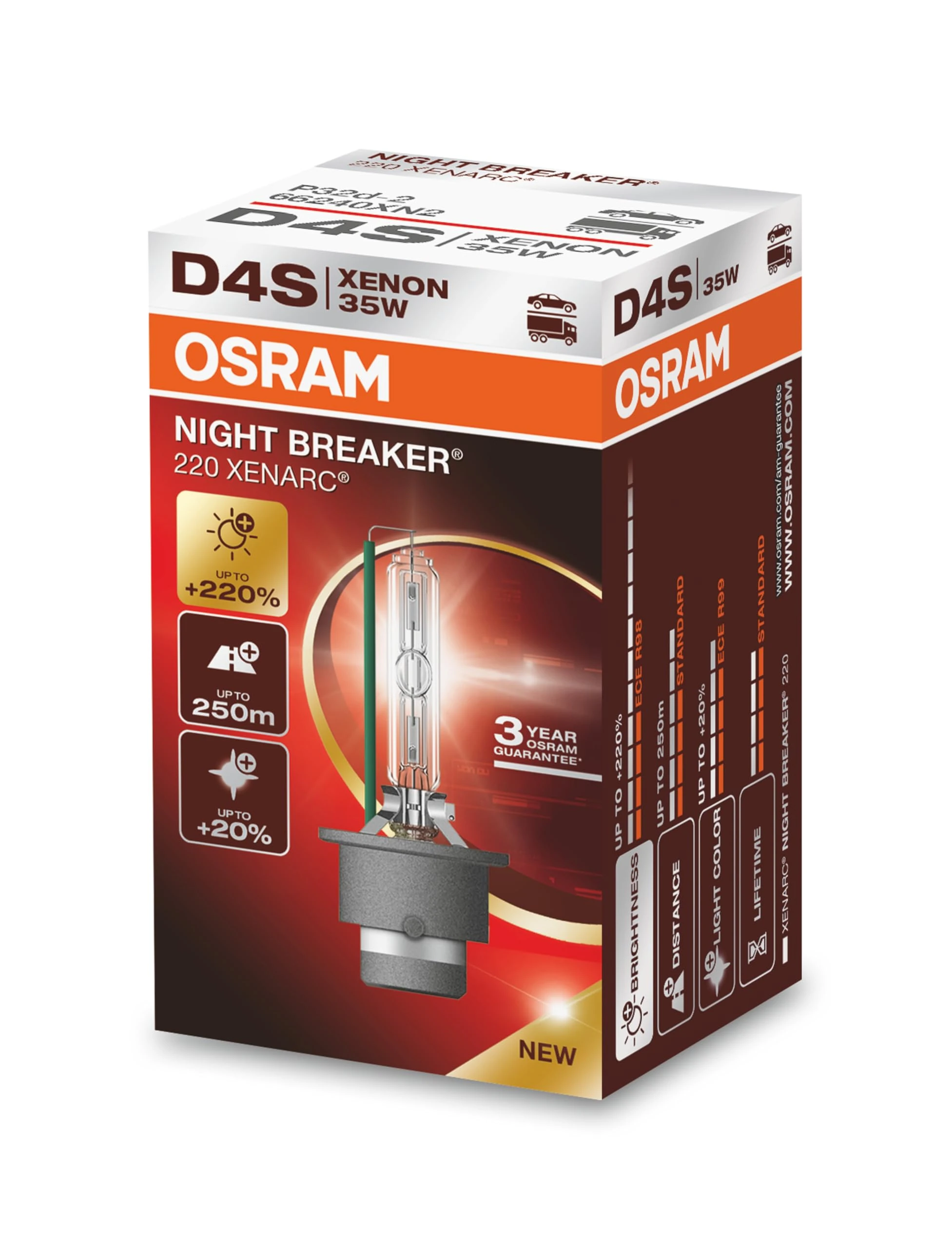 OSRAM XENARC NIGHT BREAKER 220, D4S, +220% more brightness, xenon headlight lamp, 66440XN2, Folding Box (1 lamp), white