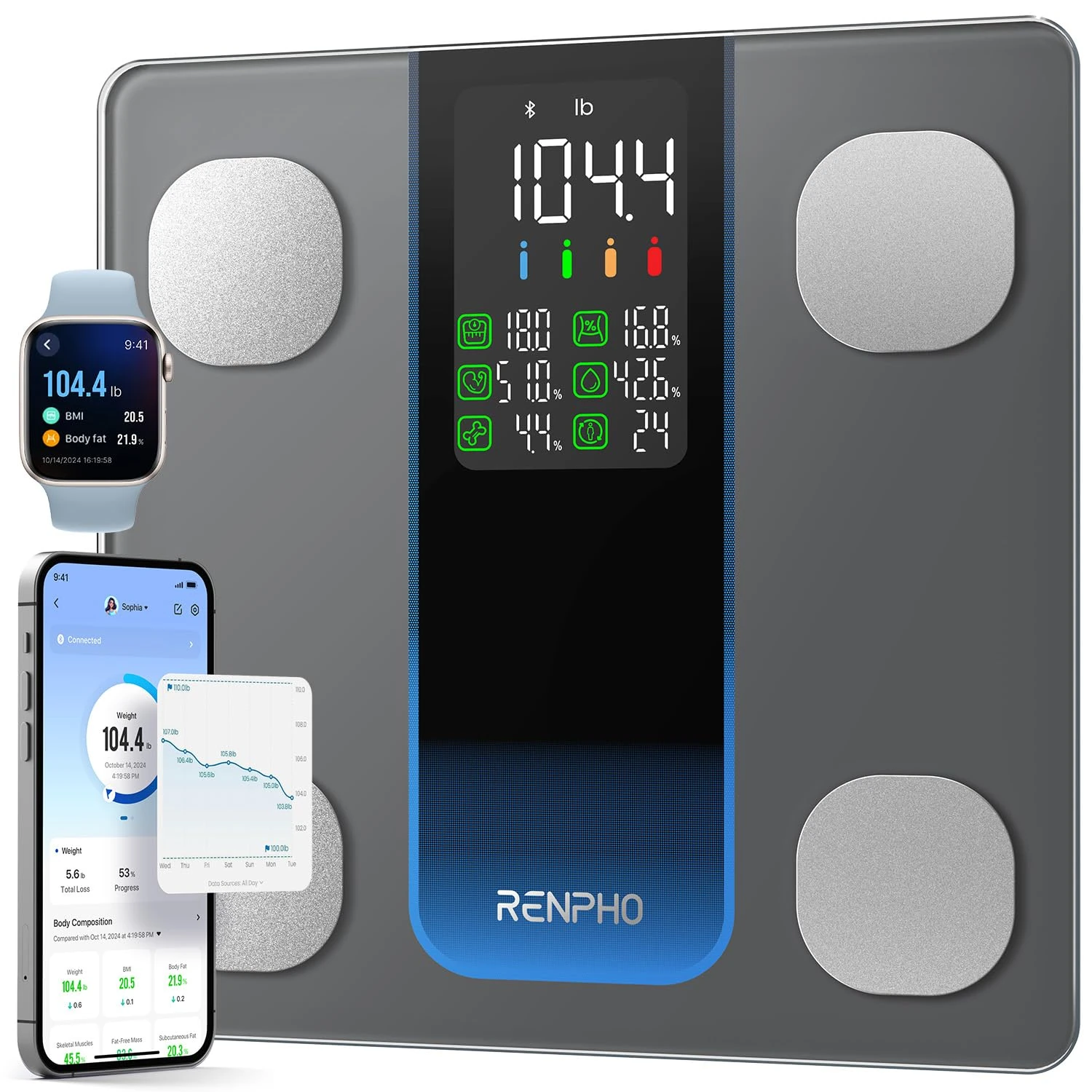 RENPHO Smart Scales for Body Weight, 7-in-1 Large Display Weighing Scales, Bluetooth Body Fat Scale for Fitness Tracking, BMI, Body Fat, High Accurate Bathroom Scales 500lbs, 11.8", Elis 2XL