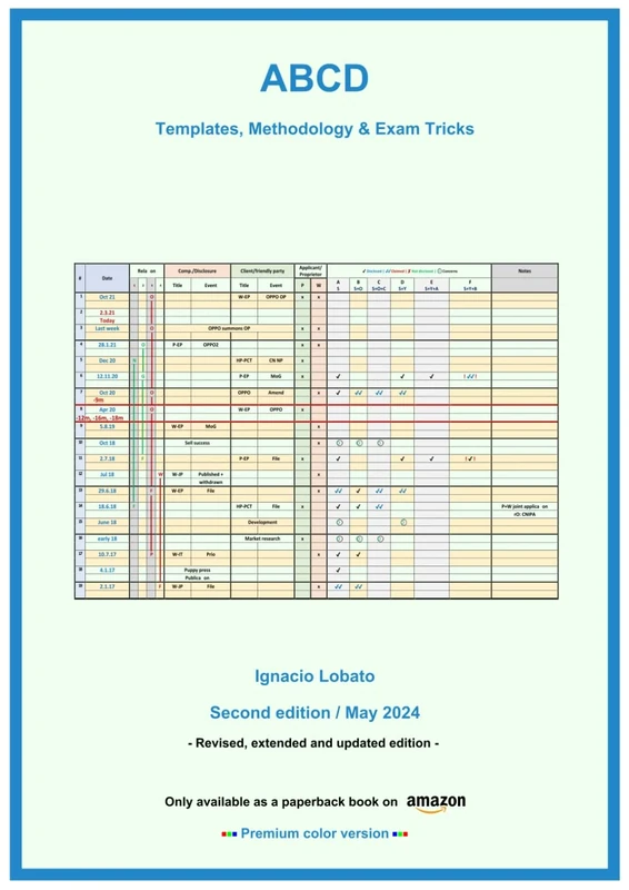 ABCD 2024 | Premium color version: Templates, Methodology & Exam Tricks | Second edition / May 2024