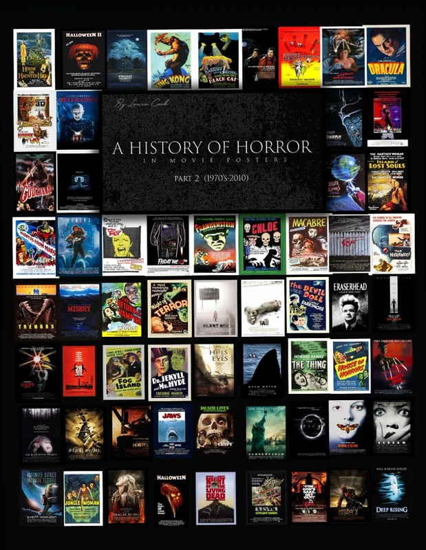 A History Of Horror In Movie Posters Part 2 (1970's-2010)
