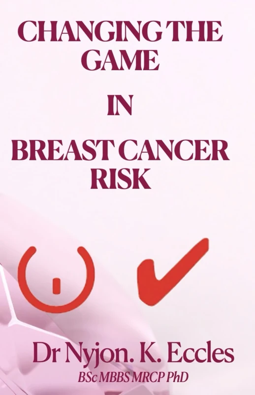 CHANGING THE GAME IN BREAST CANCER RISK: How to prevent Breast Cancer