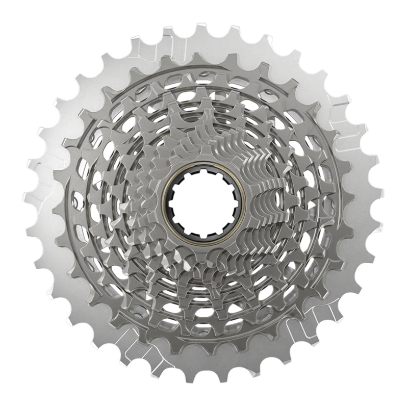 sram