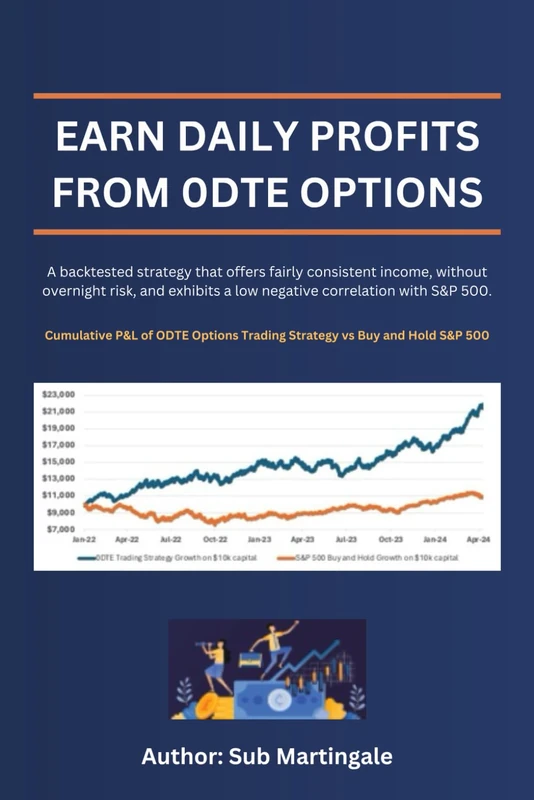 Earn Daily Profits From 0DTE Options: A backtested strategy that offers fairly consistent income, without overnight risk, and exhibits a low negative ... the S&P 500. (Earn and Hedge Using Options)
