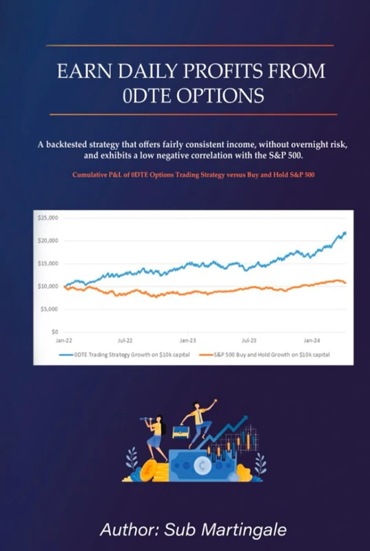 Earn Daily Profits From 0DTE Options: A backtested strategy that offers fairly consistent income, without overnight risk, and exhibits a low negative ... the S&P 500. (Earn and Hedge Using Options)