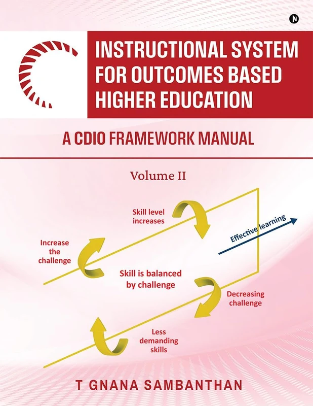 Instructional System for Outcomes Based Higher Education: A CDIO Framework Manual - Volume II