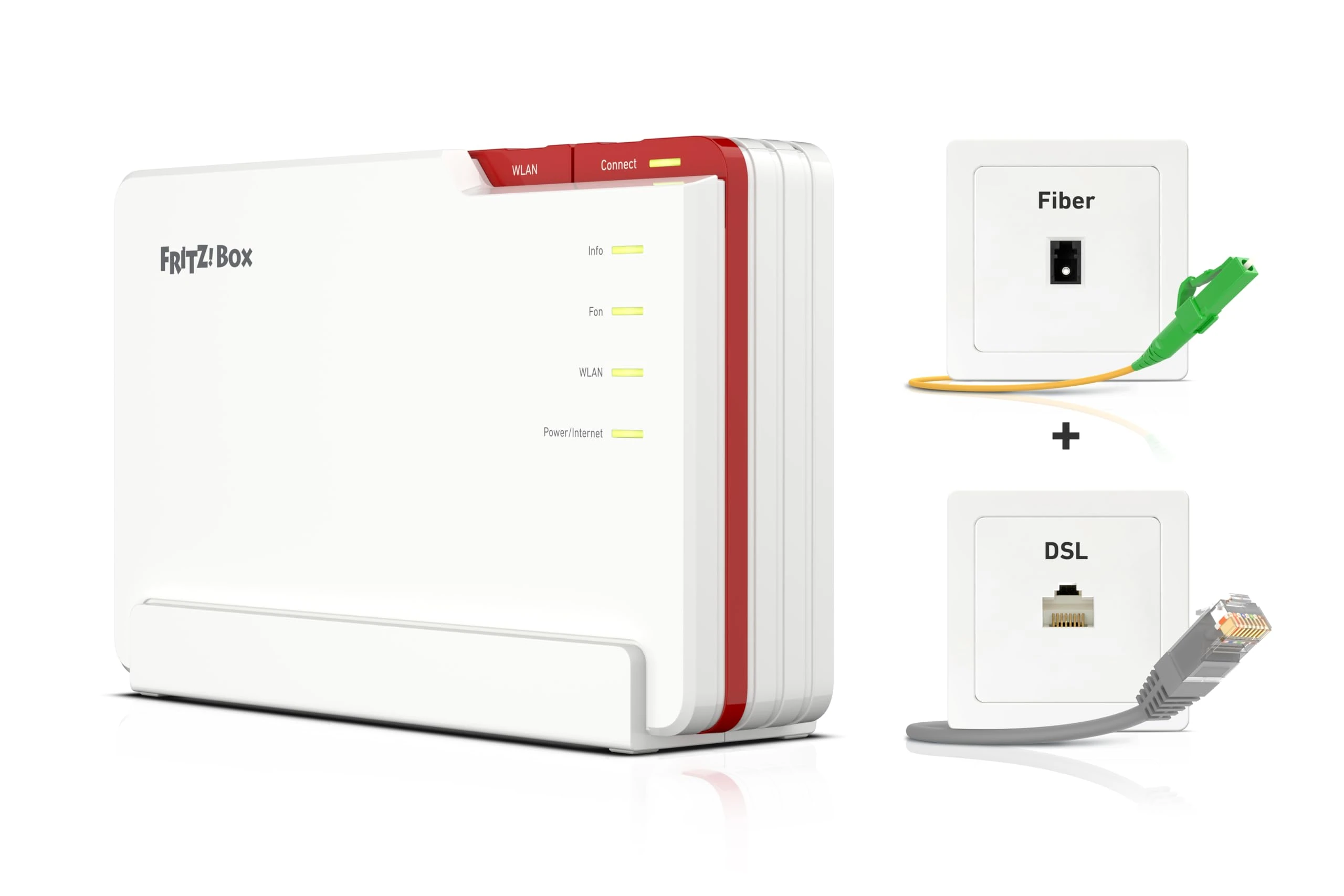 AVM FRITZ!Box 5690 Pro (Premium Wi-Fi 7 Router with Triband (2.4 GHz, 5 GHz, 6 GHz) up to 18.5 Gbps, for Fibre Optic and DSL Ports, Wi-Fi Mesh, DECT Base, German Version)