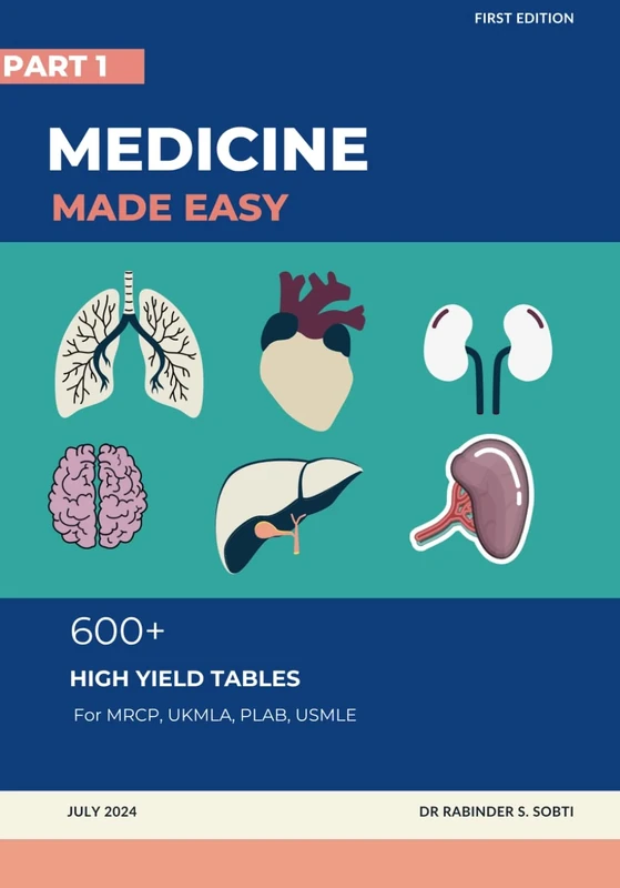 Medicine Made Easy: High Yield Tables: Part 1