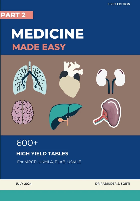 Medicine Made Easy: High yield tables : Part 2
