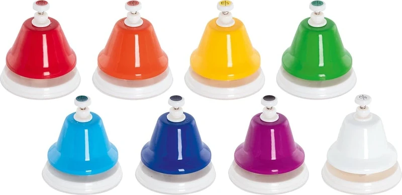 GOKI Belletjes