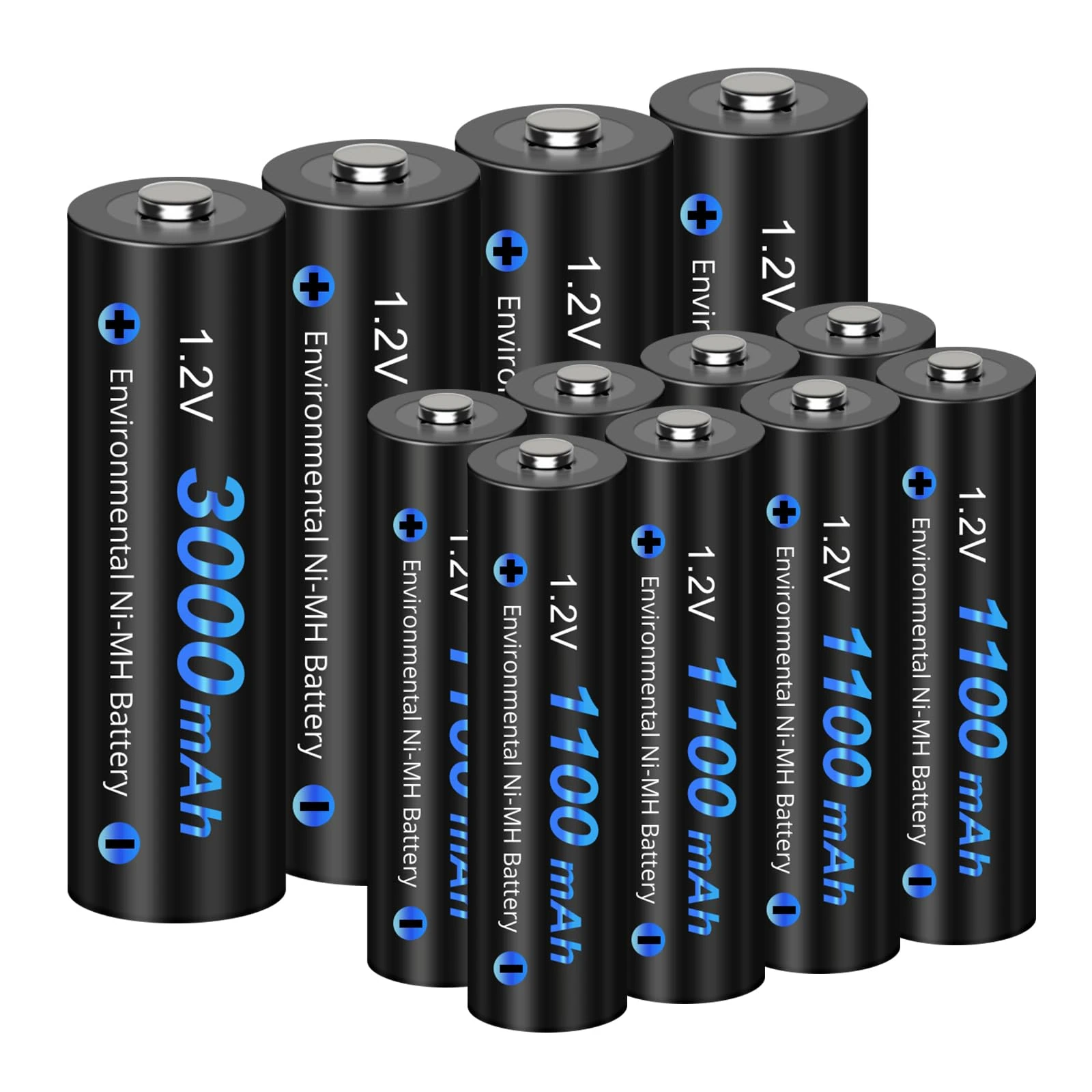 CITYORK Rechargeable Batteries AA AAA 1.2V Ni-MH Batteries (4 x 3000mAh AA Batteries and 8 x 1100mAh AAA Batteries)