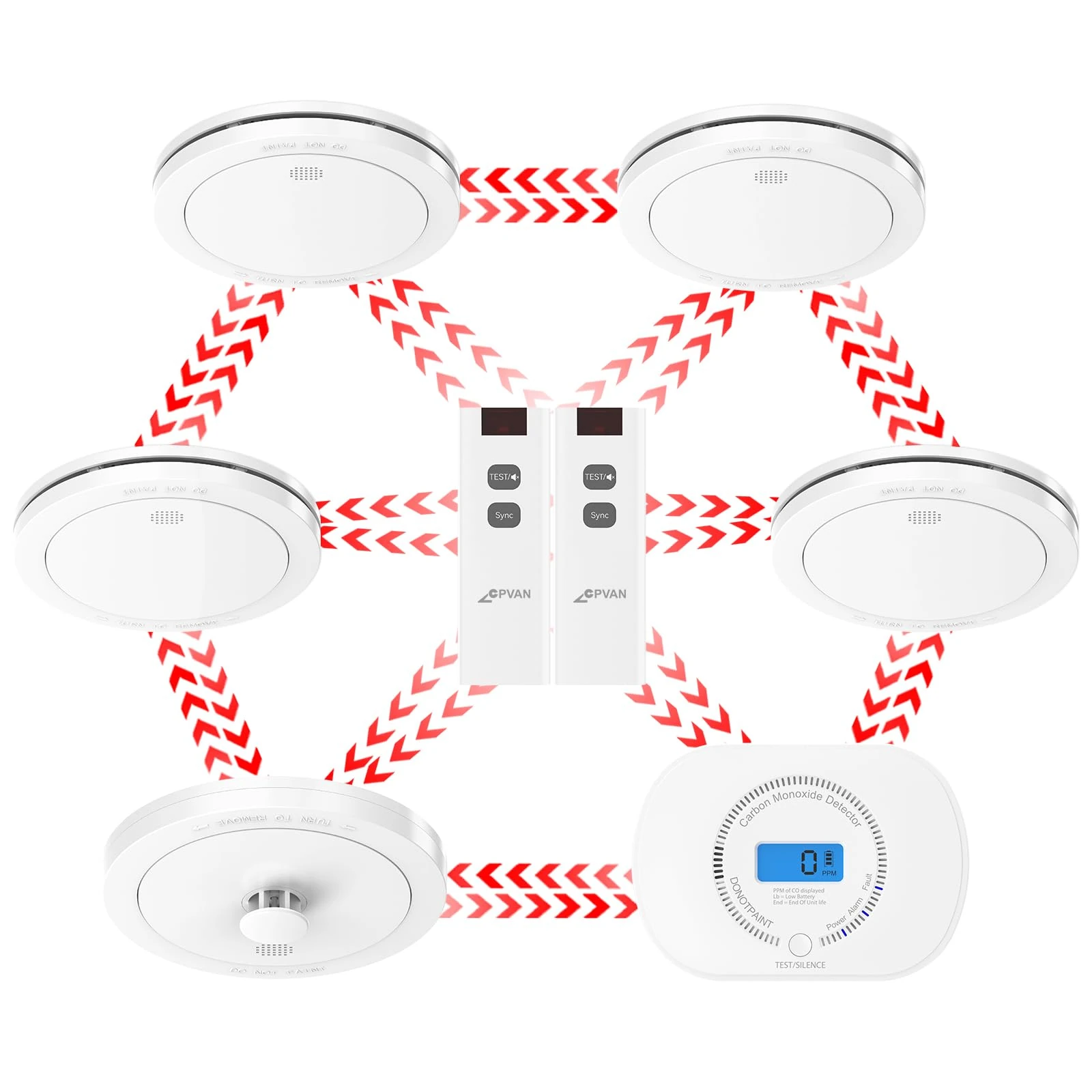 CPVAN Wireless Interlinked Smoke, Heat & Carbon Monoxide Alarm Bundle, Scotland & England Law Compliant | 10-year Battery Life, Pre-Linked Fire Detectors for Home,6 Pack + 2 Remote（2nd Generation）