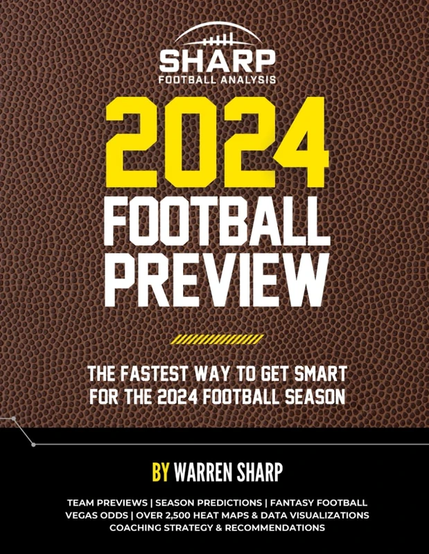 Warren Sharp's 2024 Football Preview