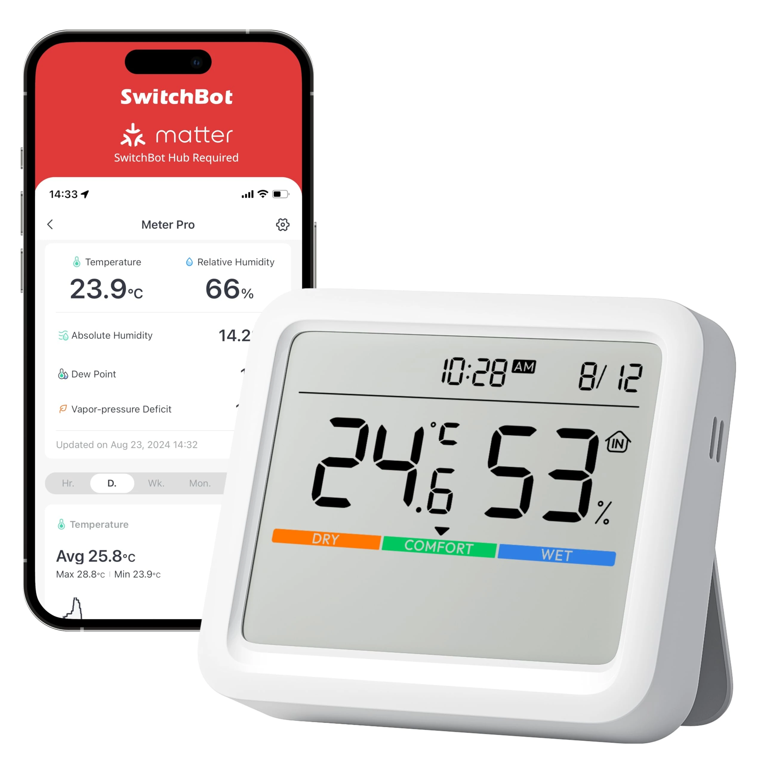 SwitchBot Thermometer, Temperature and Humidity Meter with Date and Time, Outdoor Sensor Required for Weather Stations Function, Free Data Storage Export