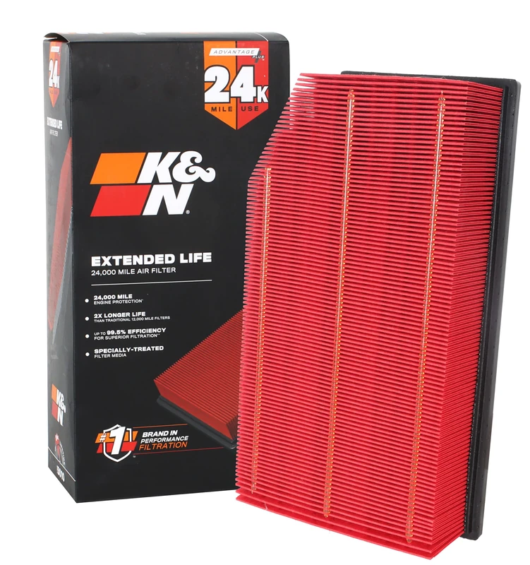 K&N Engine Air Filter: Extended Life 24,000 Miles Replacement Air Filter: Compatible with 2018-2021 Jeep Wrangler JL and Gladiator, KNX-5076