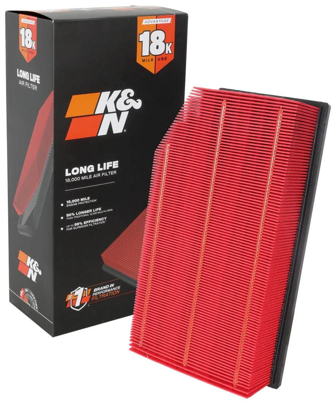 K&N Engine Air Filter: Long Life 18,000 Mile Replacement Air Filter: Compatible with 2018-2021 Jeep Wrangler JL and Gladiator, KNA-5076