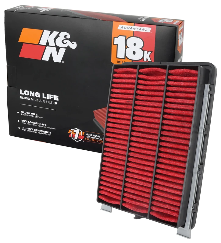 K&N Engine Air Filter: Long Life 18,000 Mile Replacement Air Filter: Compatible with 2016-2020 HYUNDAI/KIA (Tucson, Sportage), KNA-5046