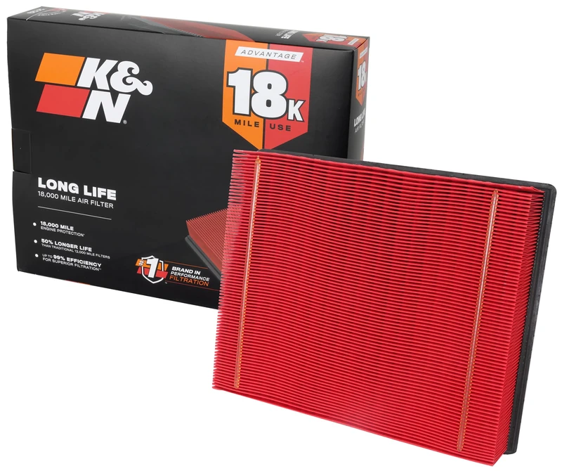 K&N Engine Air Filter: Long Life 18,000 Mile Replacement Air Filter: Compatible with 1999-2019 Chevy/GMC Truck/SUV V6/V8 (Silverado, Suburban, Tahoe, Sierra, Yukon, Avalanche), KNA-2129