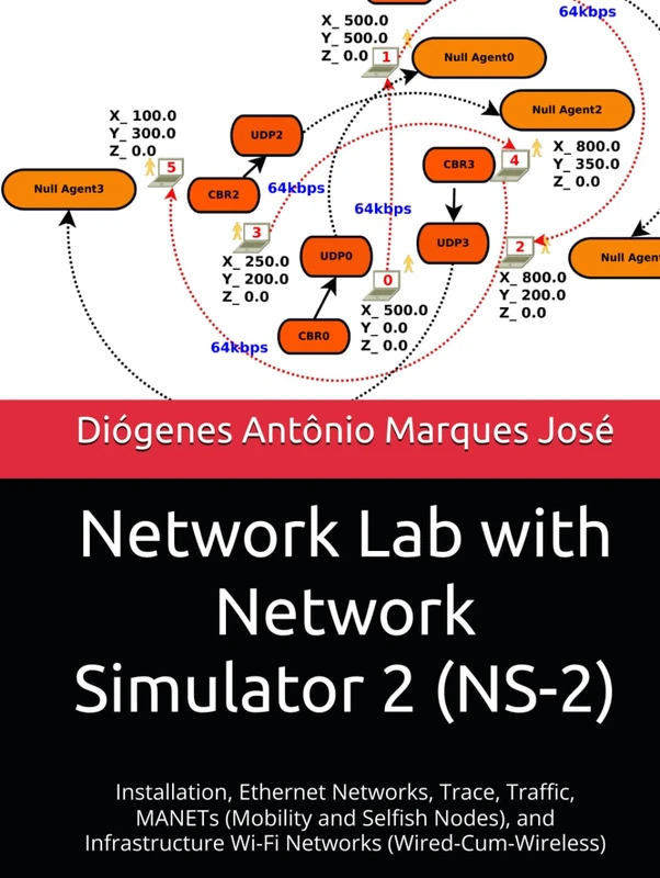 Network Lab with Network Simulator 2 (NS-2): Installation, Ethernet Networks, Trace, Traffic, MANETs (Mobility and Selfish Nodes), and Infrastructure Wi-Fi Networks (Wired-Cum-Wireless - Image 1