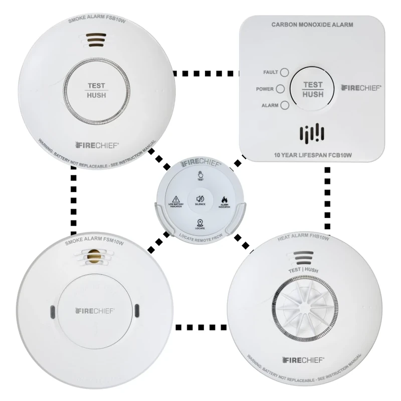 Wireless Whole House Fire Alarm Pack with Remote - Mains Smoke Alarm, Battery Smoke Alarm, Heat Alarm, Carbon Monoxide Alarm, Remote - Covers 2 Storey Home