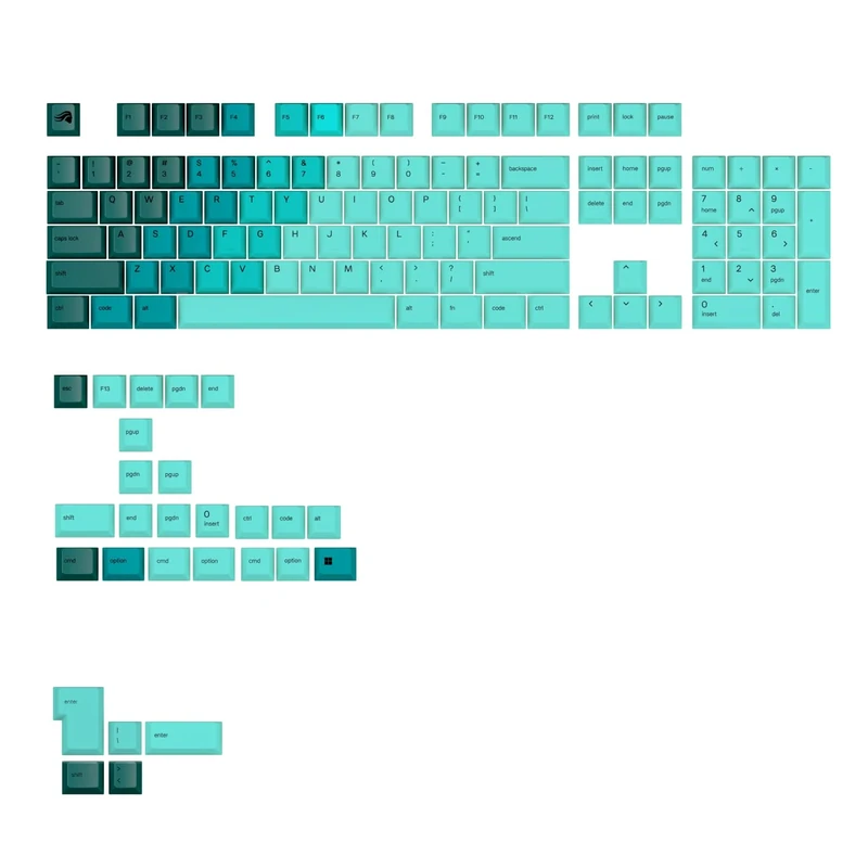Glorious Gaming 115x GPBT Keycaps - Cherry Profile, Super Durable PBT Plastic, Eye Catching Aesthetics, Superior Sound, Original Typeface, Rain Forest, US English Layout