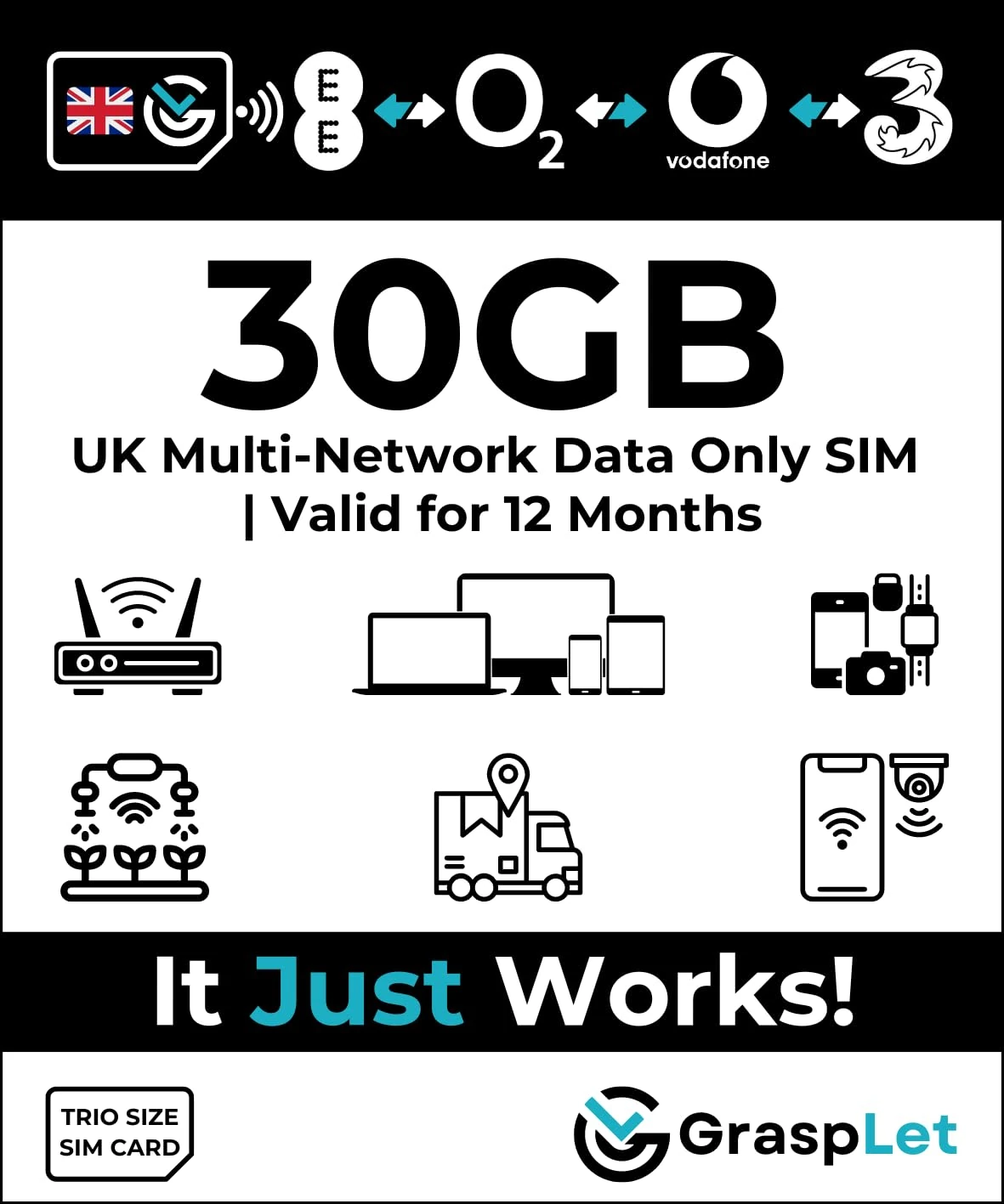 UK Multi-Network Data SIM Card | Automatically Selects the Strongest Network: EE, Three, O2, or Vodafone (30GB - 12 Months)