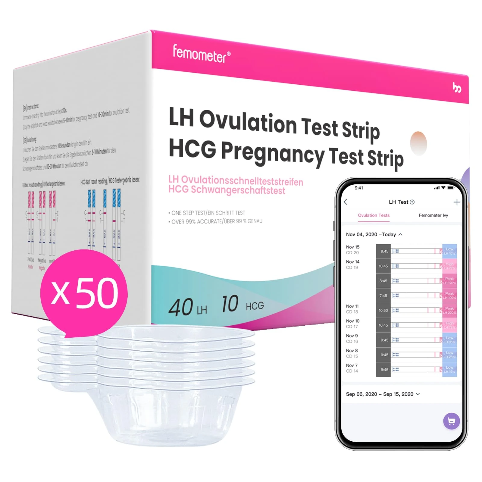 femometer Home LH & HCG Test Kit - Know Your Peak Fertility Days, Help You Get Pregnant - 40 Ovulation Strips & 10 Pregnancy Test Strips, Over 99% Accurate, Easy to Use