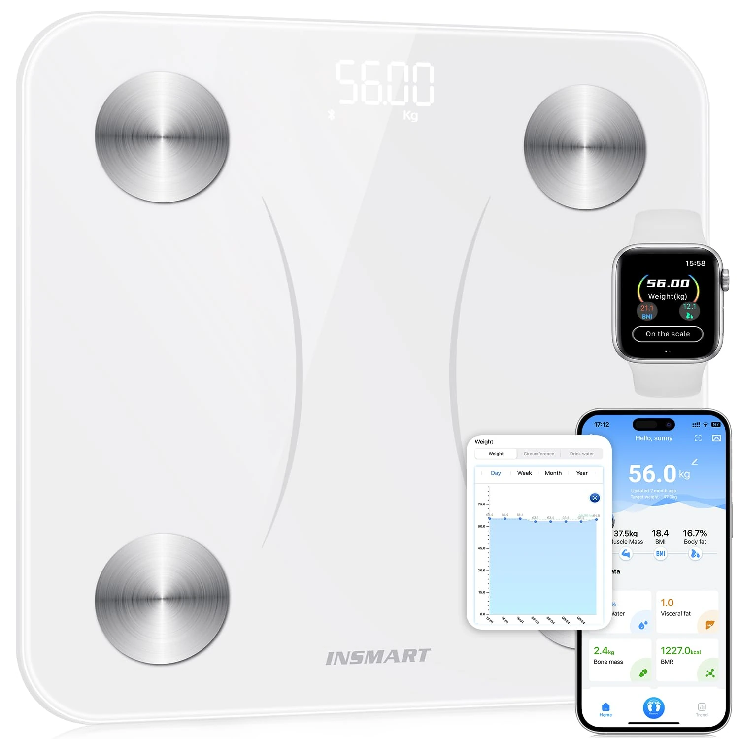 Scales for Body Weight, INSMART Updated Weighing Scales for Bathroom with Ultra Wide Platform 12 x 12 inches,Bluetooth Digital Smart Scales with Heart Index & Body Balance Function for Fitness