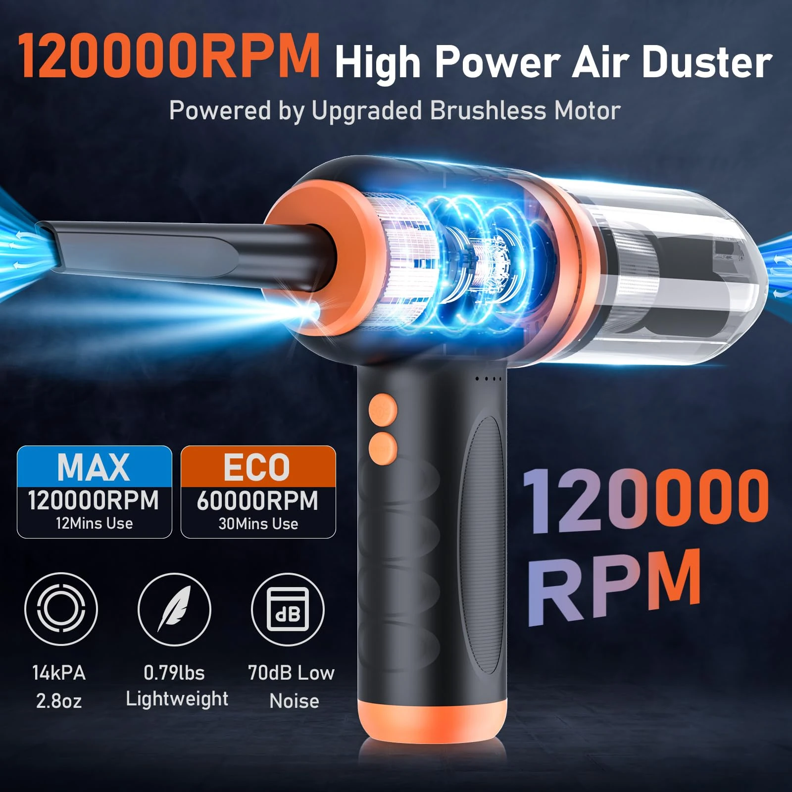 COLORCORAL Electric Air Duster & Cordless Vacuum Cleaner, 4-in-1 Compressed Air Duster 120,000 RPM Keyboard Cleaner Dust Blower for Computer,Car,Laptop Keyboard Cleaning