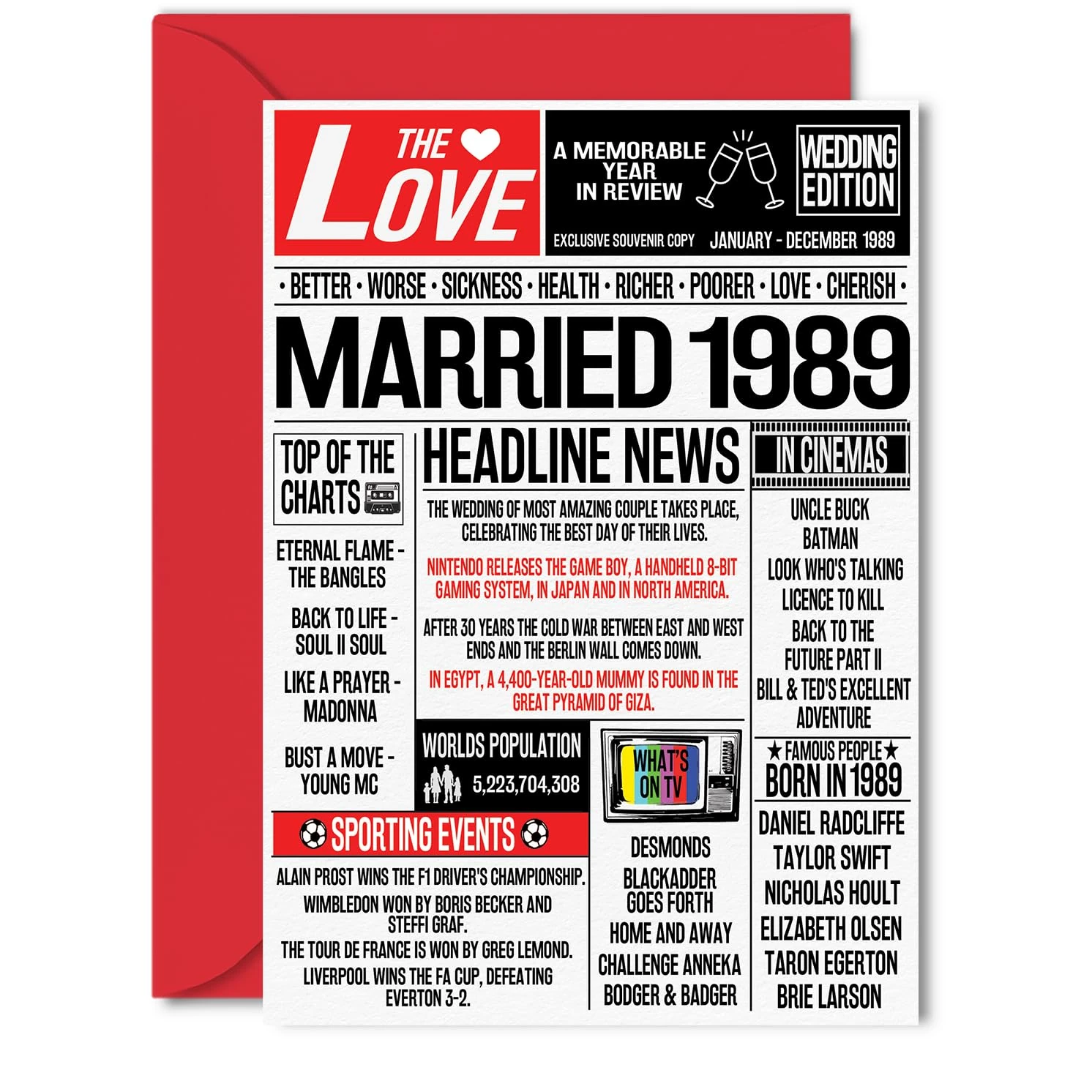 36th Anniversary Cards for Men Women - Married 1989 Newspaper - Happy 36 Wedding Anniversary Card for Husband Wife Aunt Uncle Vintage Retro 1989, 5x7 Inch Greeting Cards