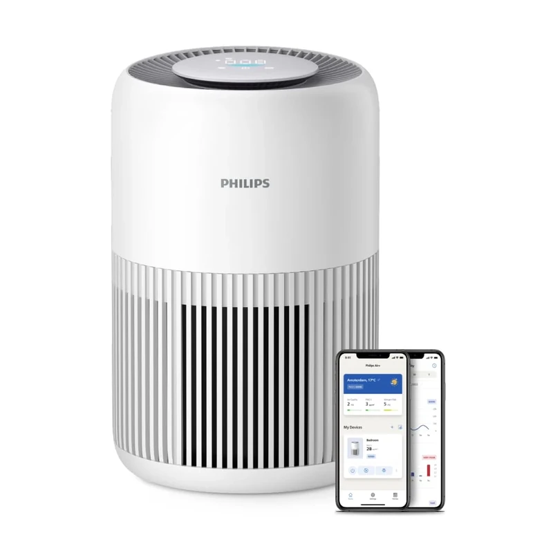 Philips Air Purifier 900 Series, HEPA NanoProtect + Active Carbon Filter, CADR 250m³/h for 65m² Allergy sufferers, Quiet, Intelligent and Energy efficient (AC0950/10)