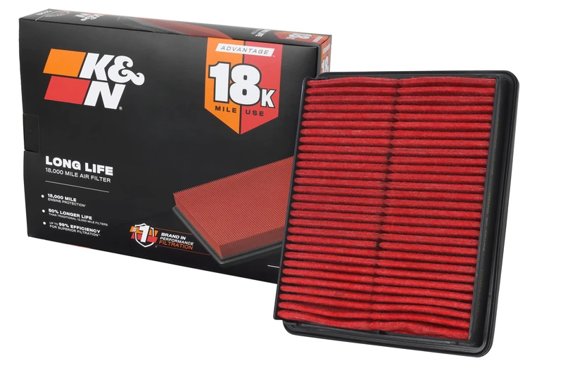 K&N Engine Air Filter: Long Life 18,000 Mile Replacement Air Filter: Compatible with 2009-2017 Hyundai/Kia (Azera, i45, Sonata, Hybrid, ix35, Santa Fe, K7, K5, Optima, Sorento, Sportage R), KNA-2448