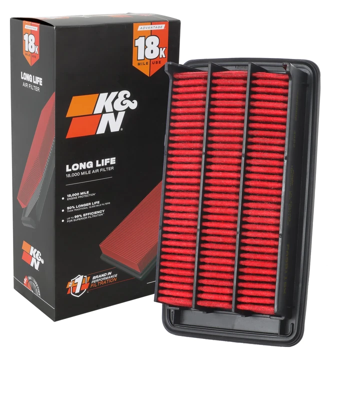 K&N Engine Air Filter: Long Life 18,000 Mile Replacement Air Filter: Compatible with 2014-2019 Honda (Civic L4 1.5L), KNA-5044