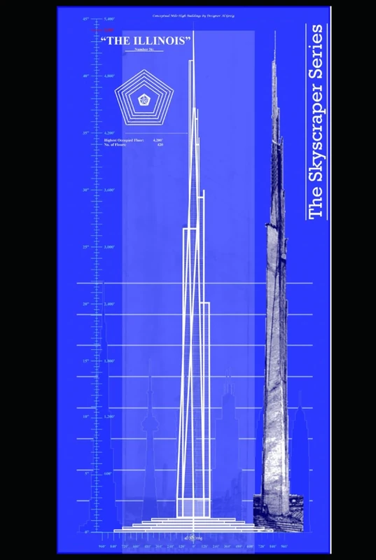 Mile-High Skyscraper Concepts +