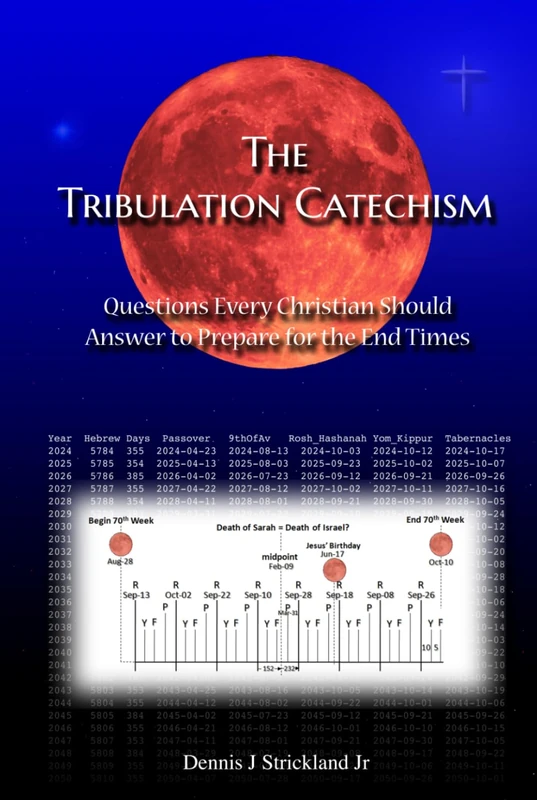 The Tribulation Catechism: Questions Every Christian Should Answer to Prepare for the End Times