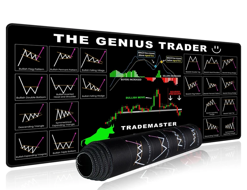 excovip Stock Market Invest Day Trader Trading Mouse Pad Chart Patterns Cheat Sheet,Large Computer Mouse Pad/Desk Mat with Stitched Edges 600x300mm 0380