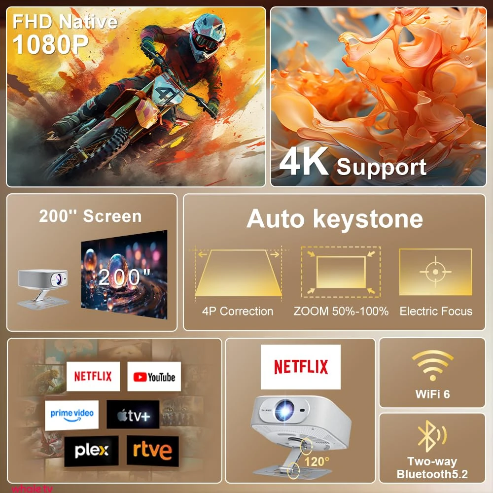 Compatible with Netflix2025 Upgraded Eroshoo Smart Projector Built-in Apps,800ANSI 4K Supported Native 1080P Proyector with WiFi6 BT5.2,Video Projector Support Electric Focus & Keystone for bedroom