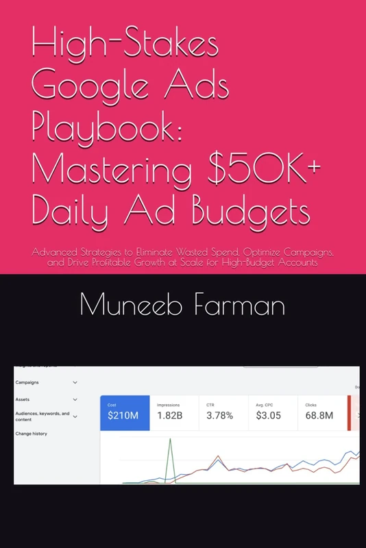 High-Stakes Google Ads Playbook: Mastering $50K+ Daily Ad Budgets: Advanced Strategies to Eliminate Wasted Spend, Optimize Campaigns, and Drive Profitable Growth at Scale for High-Budget Accounts - Image 1
