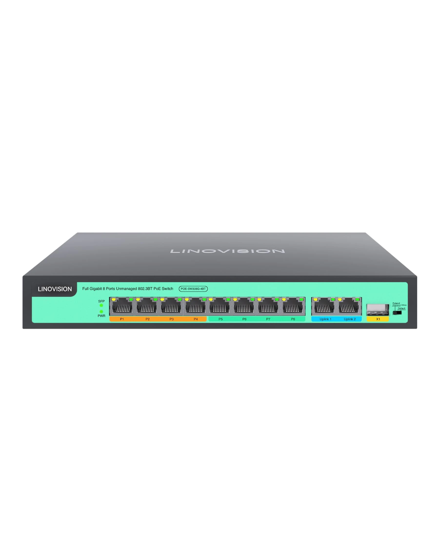 LINOVISION 8 Ports Full Gigabit PoE++ Switch, 4 BT 90W Ports, 4 30W Ports, 2 GE and 1 Gigabit SFP Uplink, IEEE 802.3 af/at/bt, Total Power Budget 120W, 90W Output on Ports 1-4, Long Distance PoE