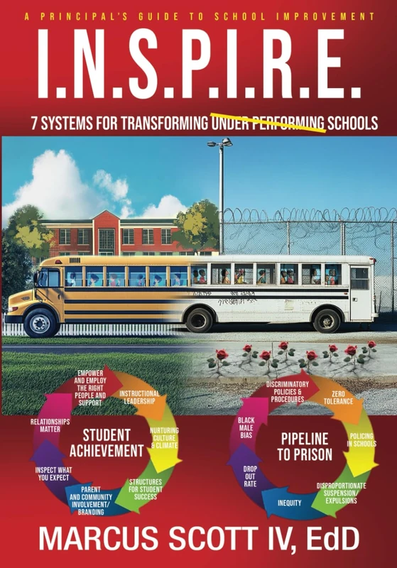 I.N.S.P.I.R.E: 7 Systems for Transforming Underperforming Schools: A principal’s guide to school improvement