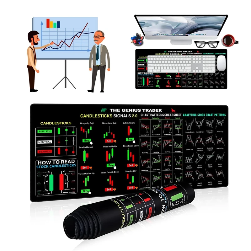 Stock Market Invest Day Trader Trading Mouse Pad Chart Patterns Cheat Sheet,Large Computer Mouse Pad/Desk Mat with Stitched Edges (80 * 30 cm)