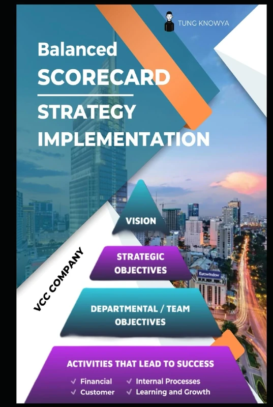 Balanced Scorecard at VCC company: a Successfully Hands-on Story of Strategy Implementation