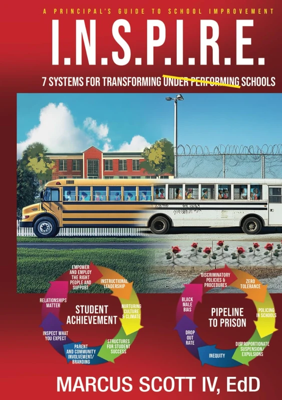 I.N.S.P.I.R.E: 7 Systems for Transforming Underperforming Schools: A principal’s guide to school improvement