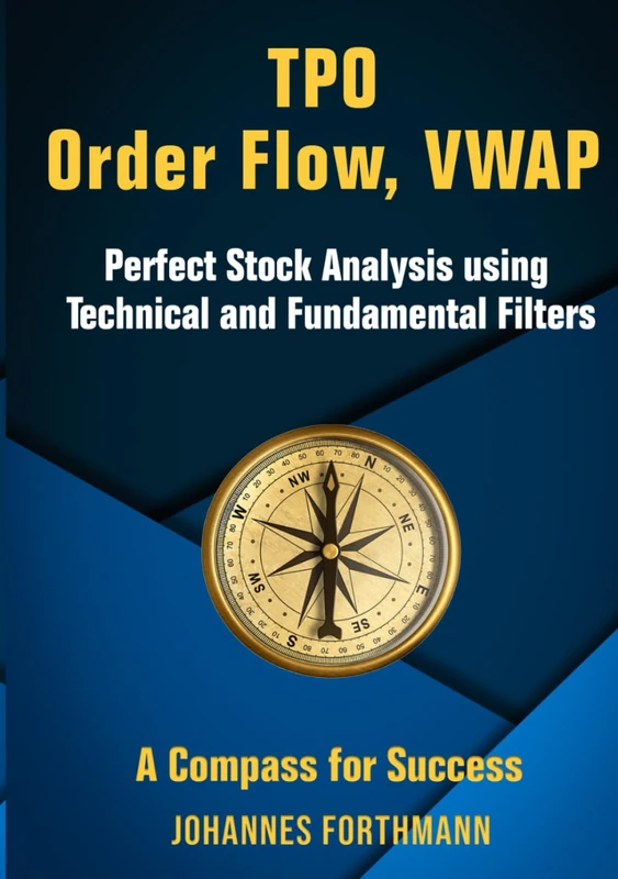 TPO, Order Flow, VWAP: Perfect Stock Analysis using Technical and Fundamental Filters
