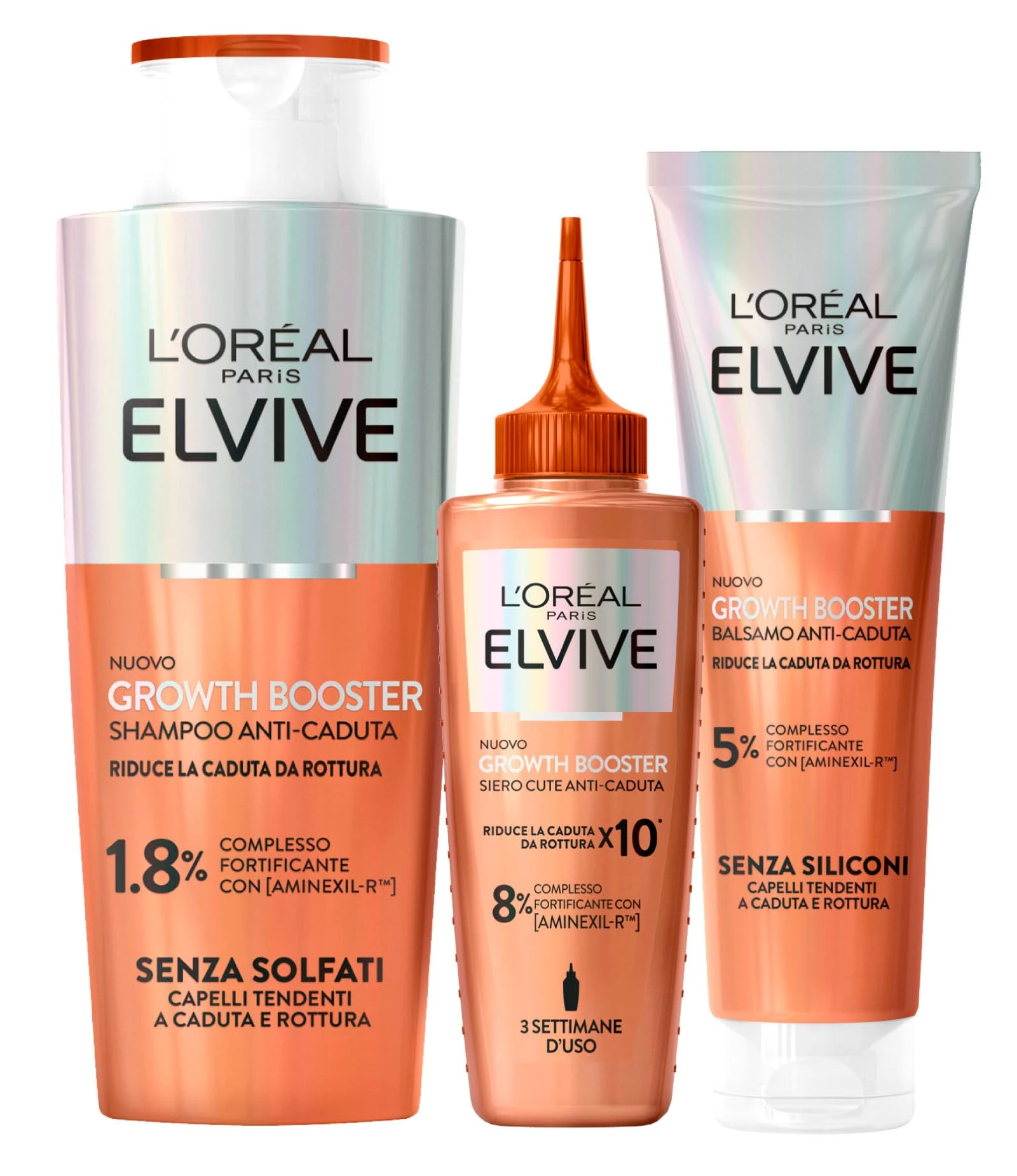 L'Oréal Paris Elvive Anti-Hair Loss Damaged Hair Kit Elseve Growth Booster with Shampoo 200ml + Conditioner 150ml + Serum 102ml Formula with Aminexil-R Niacinamide and Ginger Root Extract - Set of 3