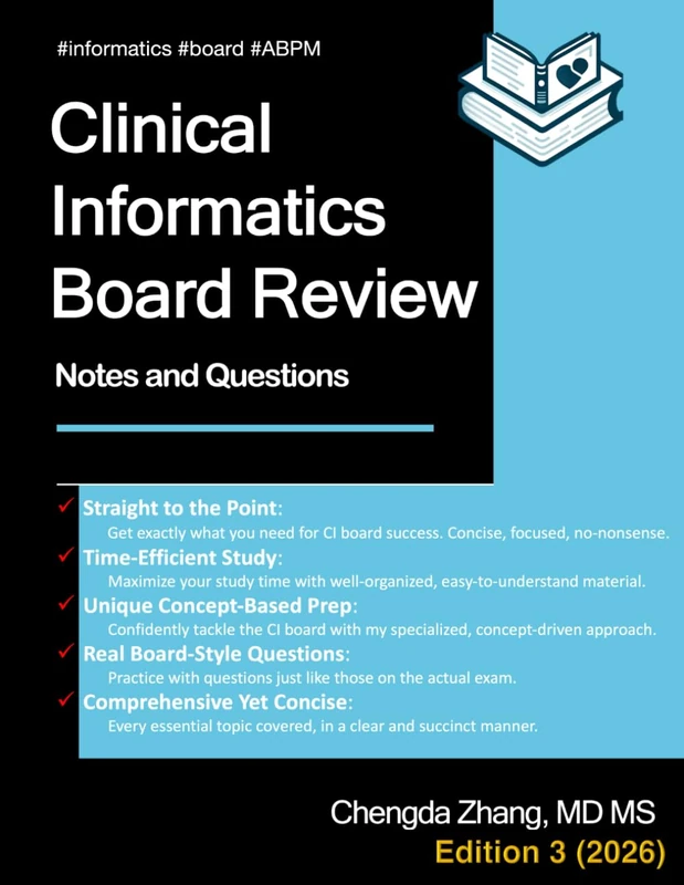 Clinical Informatics Board Review: Notes and Questions