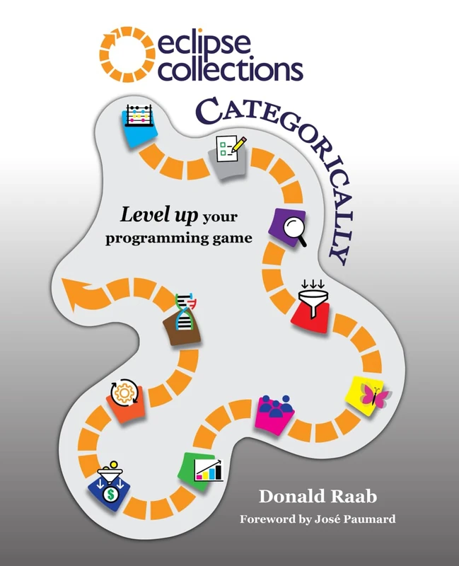 Eclipse Collections Categorically: Level up your programming game