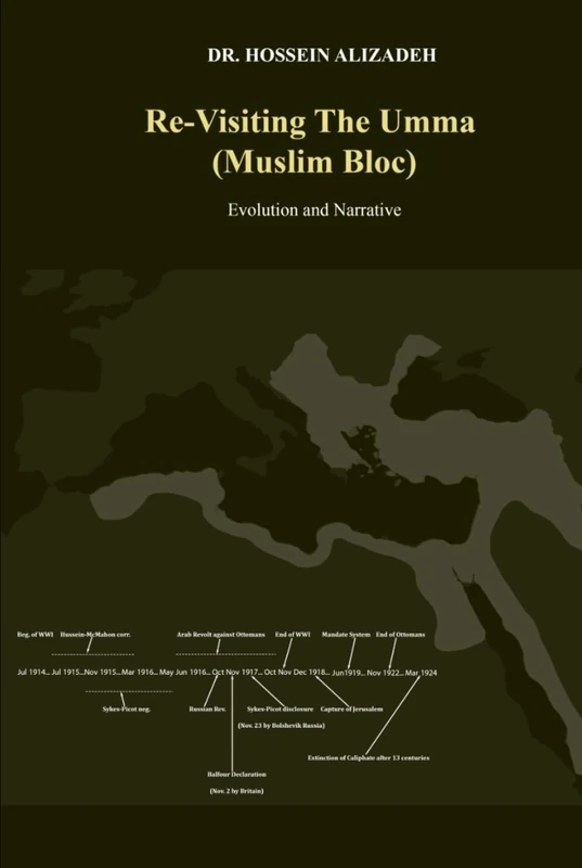 Re-Visiting The Umma (Muslim Bloc): Evolution and Narrative