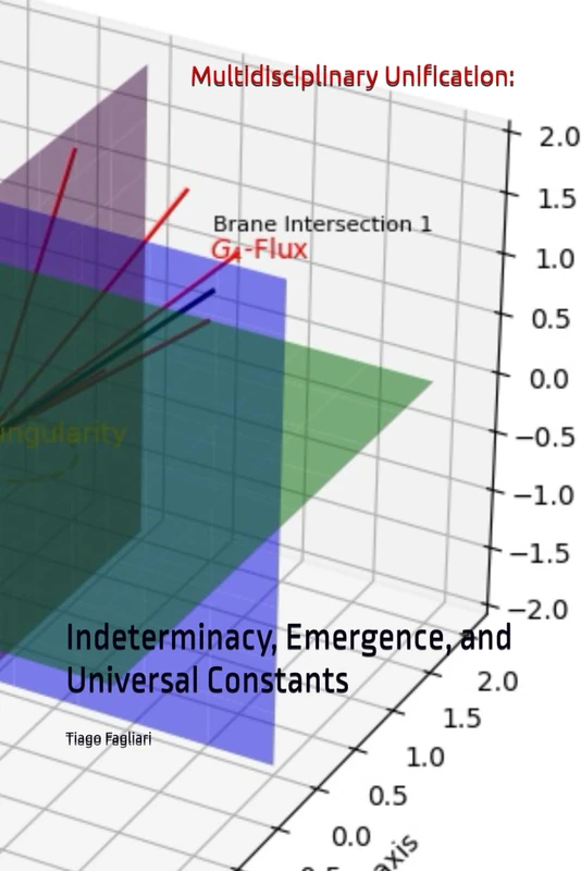 Multidisciplinary Unification:: Indeterminacy, Emergence, and Universal Constants