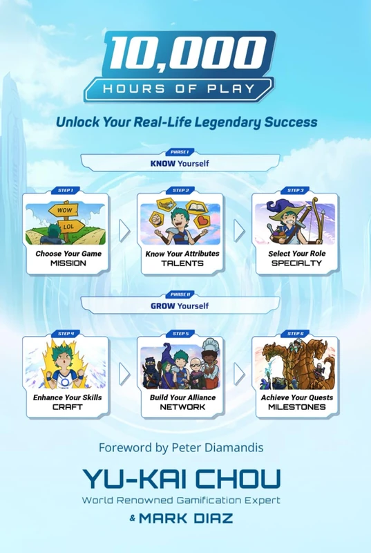 10,000 Hours of Play: Unlock Your Real-Life Legendary Success - Image 1